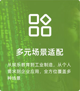 高情商对话体验